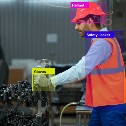 PPE Detection