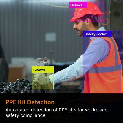 PPE kit Detection