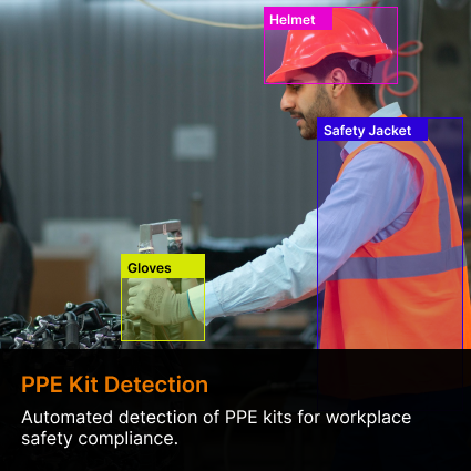 PPE Kit Detection