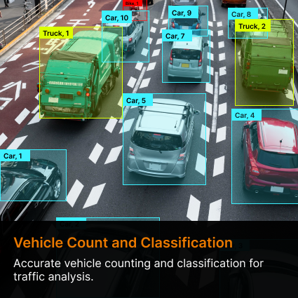 Vehicle count & classification