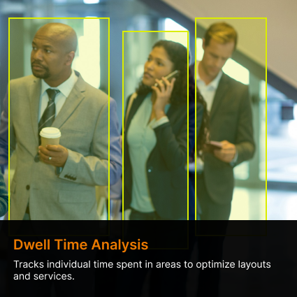 Dwell time analysis