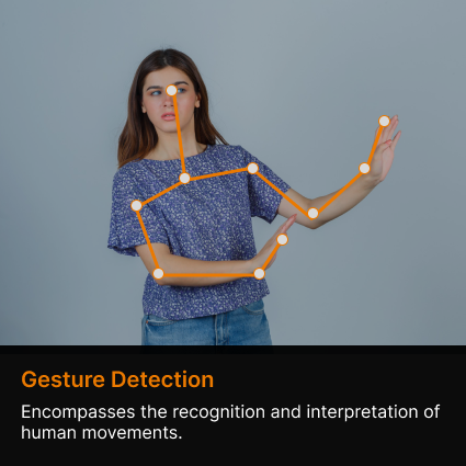 gesture detection