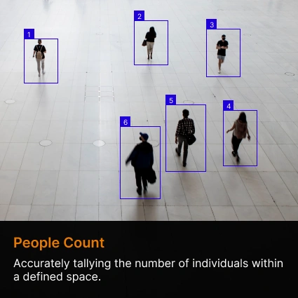 People-Count