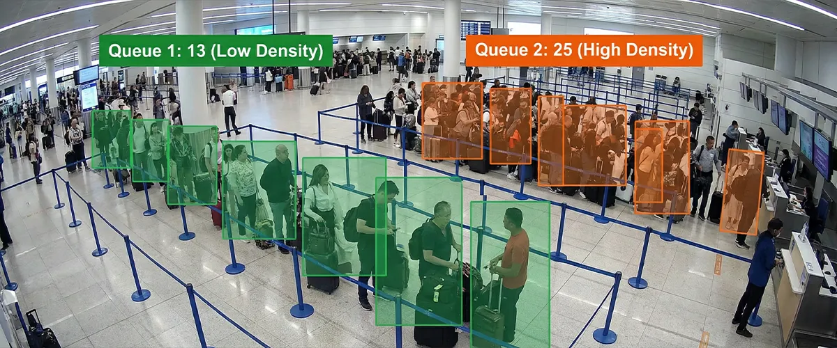 Dynamic Queue Management