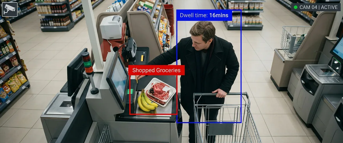 Dwell Time Monitoring​