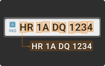 number plate reading by ANPR camera with OCR