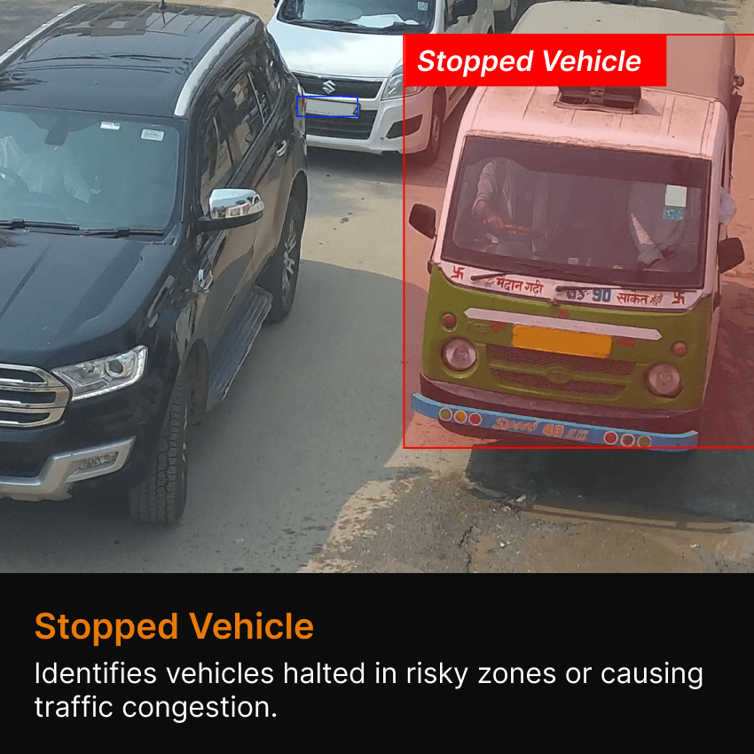 intozi-best video analytics