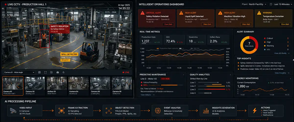 Driving the Future of Smart Manufacturing