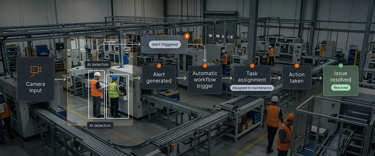 How Intozi Helps Manufacturers Turn AI Insights into Action​