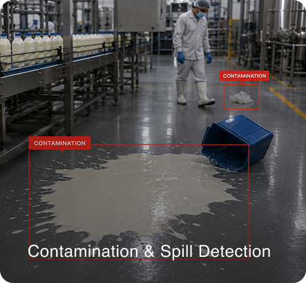 FMCG Manufacturing Video Analytics