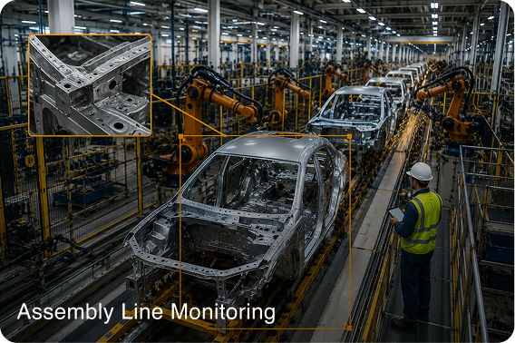 Assembly Line Monitoring