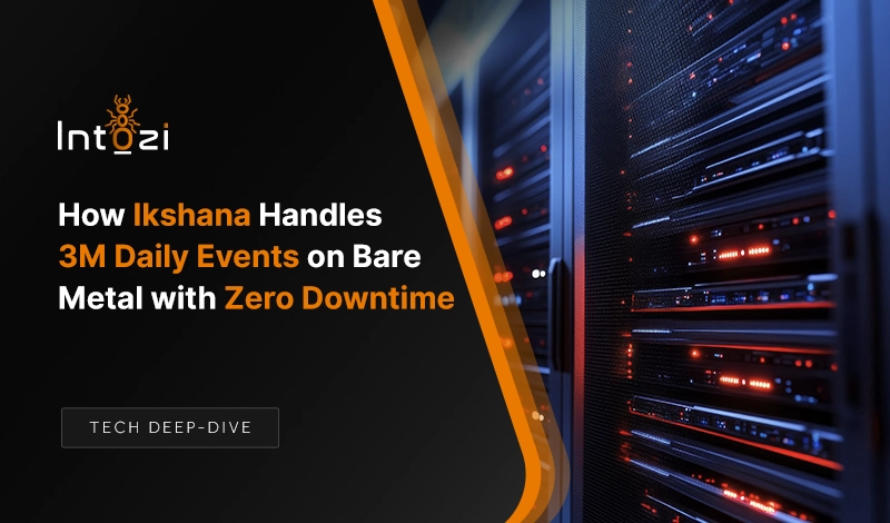 How Ikshana Handles 3M Daily Events on Bare Metal with Zero Downtime