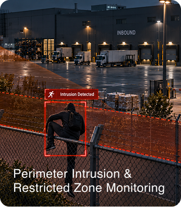 Perimeter Intrusion & Restricted Zone Monitoring