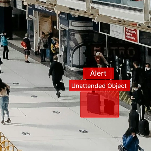 Unattended Object Detection