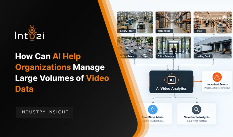 How Can AI Help Organizations Manage Large Volumes of Video Data